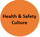 Tip of the Month- Promoting a Positive Health & Safety Culture
